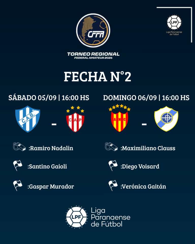 TRFA 2026: todo listo para la segunda fecha de la Zona 5