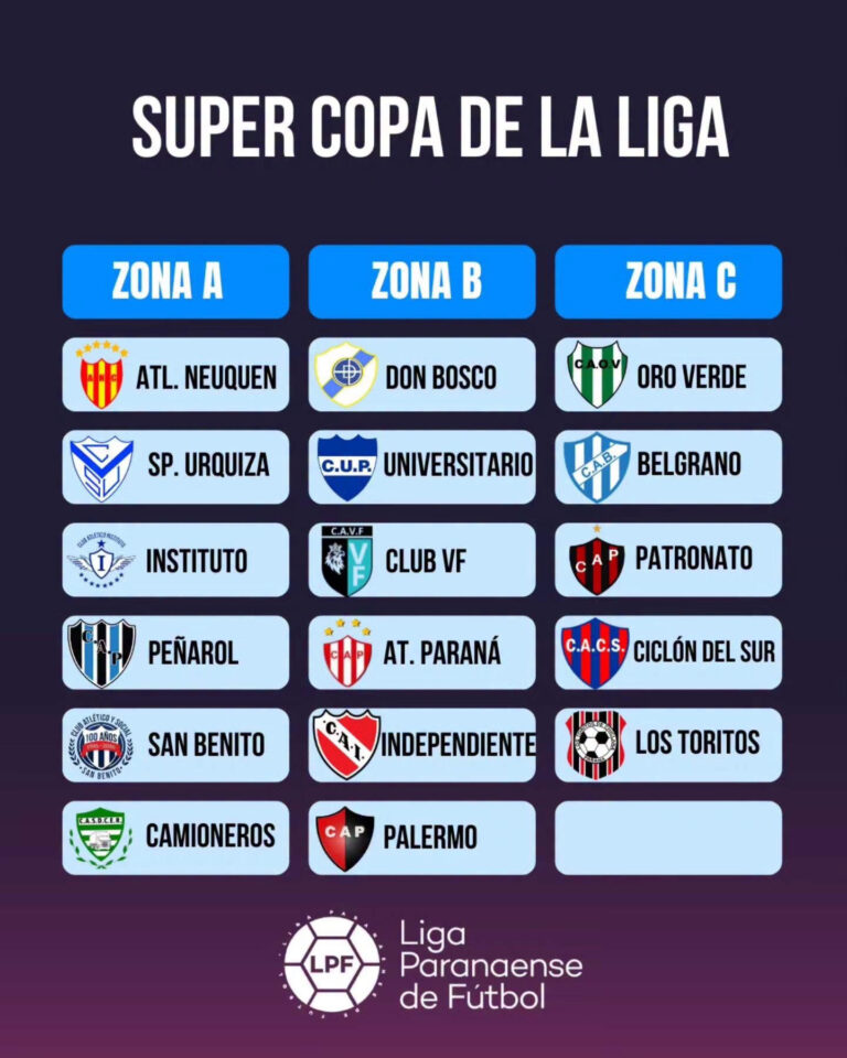 Supercopa de la Liga: zonas confirmadas y todo listo para el segundo semestre